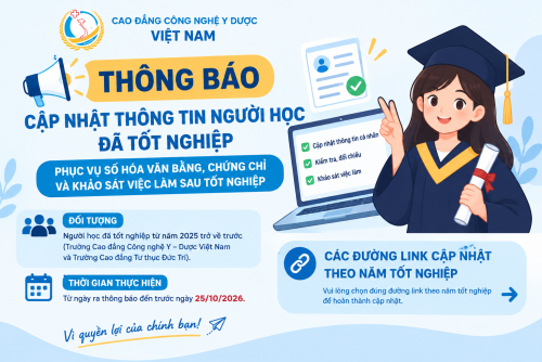 📢 THÔNG BÁO QUAN TRỌNG DÀNH CHO CỰU SINH VIÊN: CẬP NHẬT THÔNG TIN PHỤC VỤ SỐ HÓA VĂN BẰNG, CHỨNG CHỈ